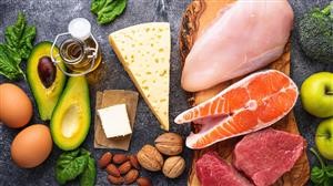 Custom Keto Diet Plan Reviews